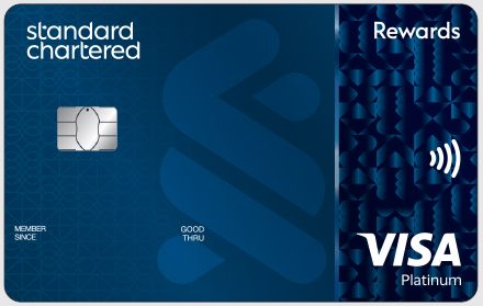 Rewards Credit Card